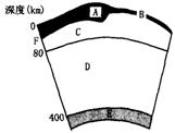 ߿Դ(ks5u.com),й****ĸ߿վ,ߵĸ߿****