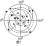 ߿Դ(ks5u.com),й****ĸ߿վ,ߵĸ߿****